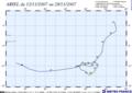 Trajectoire complète du systme 02