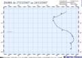 Trajectoire complète du systme 05