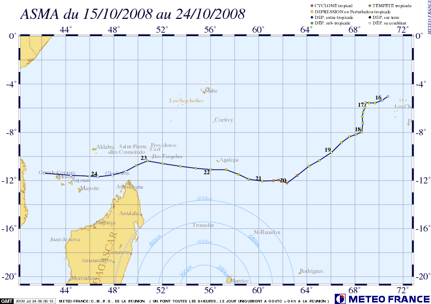 02: trajectoire complète