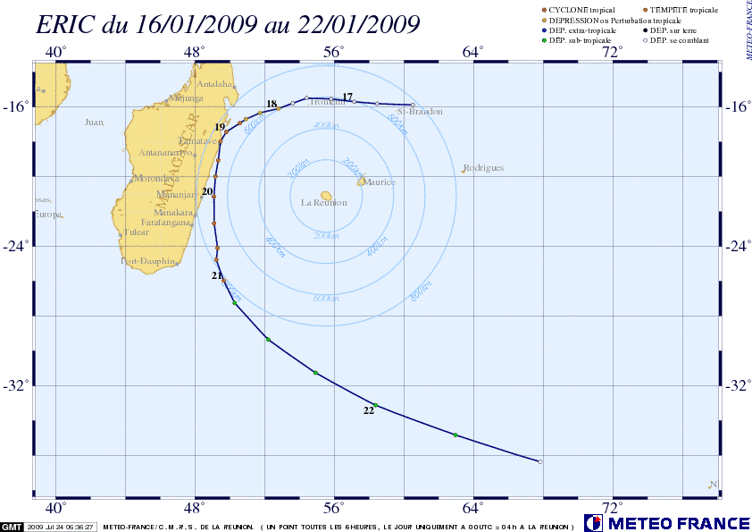 06: trajectoire complète