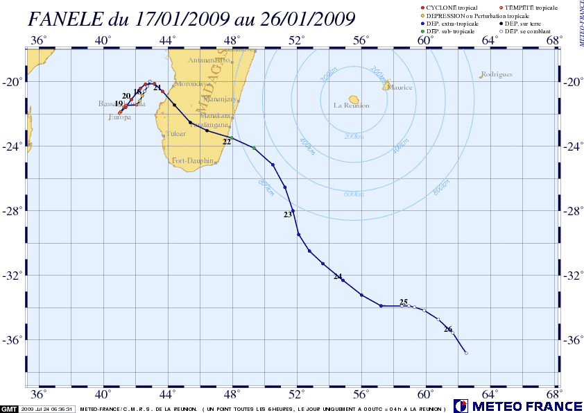 07: trajectoire complète