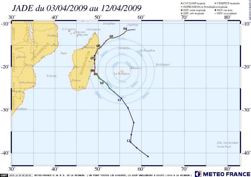 12: trajectoire complète