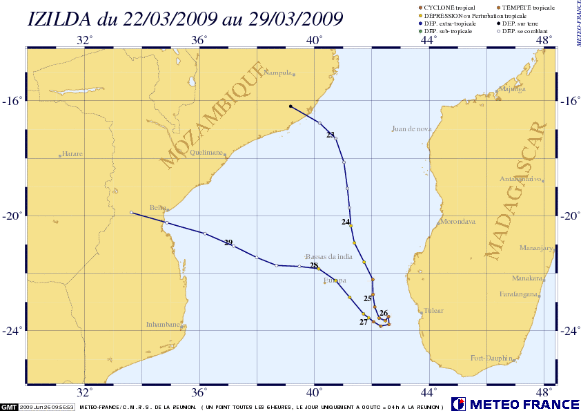 09: trajectoire complète