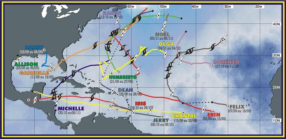 Cliquer sur le pr&eacute;nom du cyclone qui vous int&eacute;resse